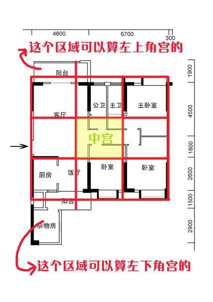 睡松风水|风水学入门：阳宅风水学——住宅布局